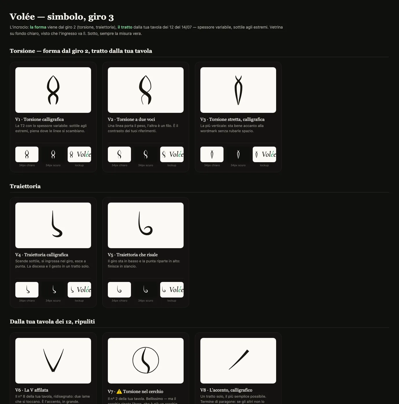 Terza tavola: il tratto calligrafico