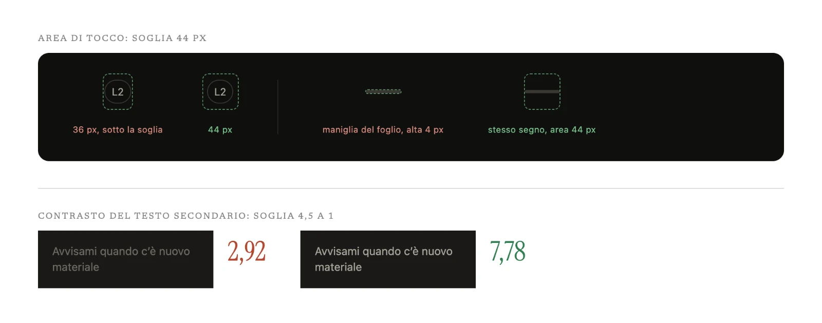 Bersagli di tocco e contrasti misurati